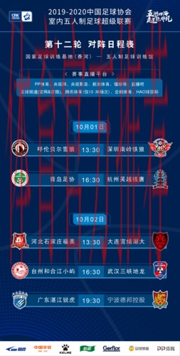 2019-2020五超联赛第十二轮综述 2019-2020五超联赛第十二轮综述