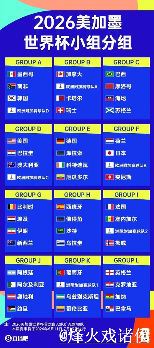 2026世界杯直播官网避坑说明,卡顿问题和播放问题要注意 2026世界杯直播官网避坑说明,卡顿问题和播放问题要注意