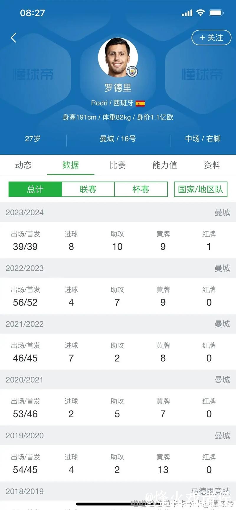 美加墨世界杯比分平台选择,入口地址和数据更新说明 美加墨世界杯比分平台选择,入口地址和数据更新说明